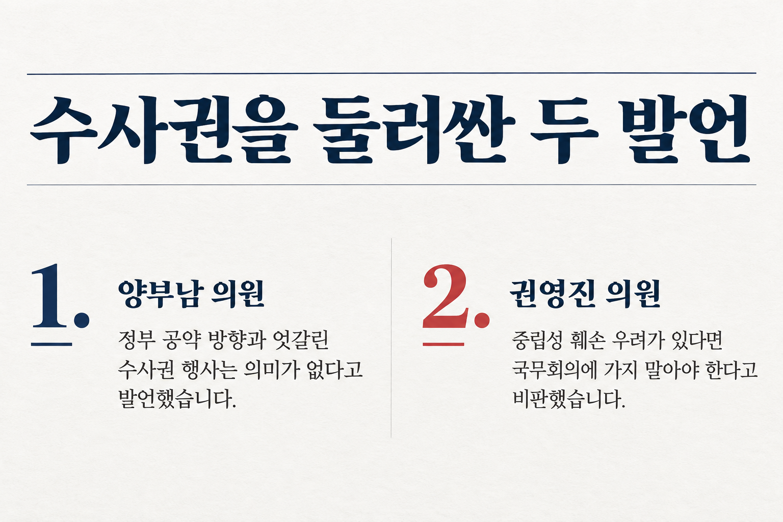 양부남 의원은 정부 공약과 엇갈린 수사권 행사를 문제 삼았고, 권영진 의원은 배석에 따른 중립성 훼손을 경계했습니다. (자료: 연합뉴스)