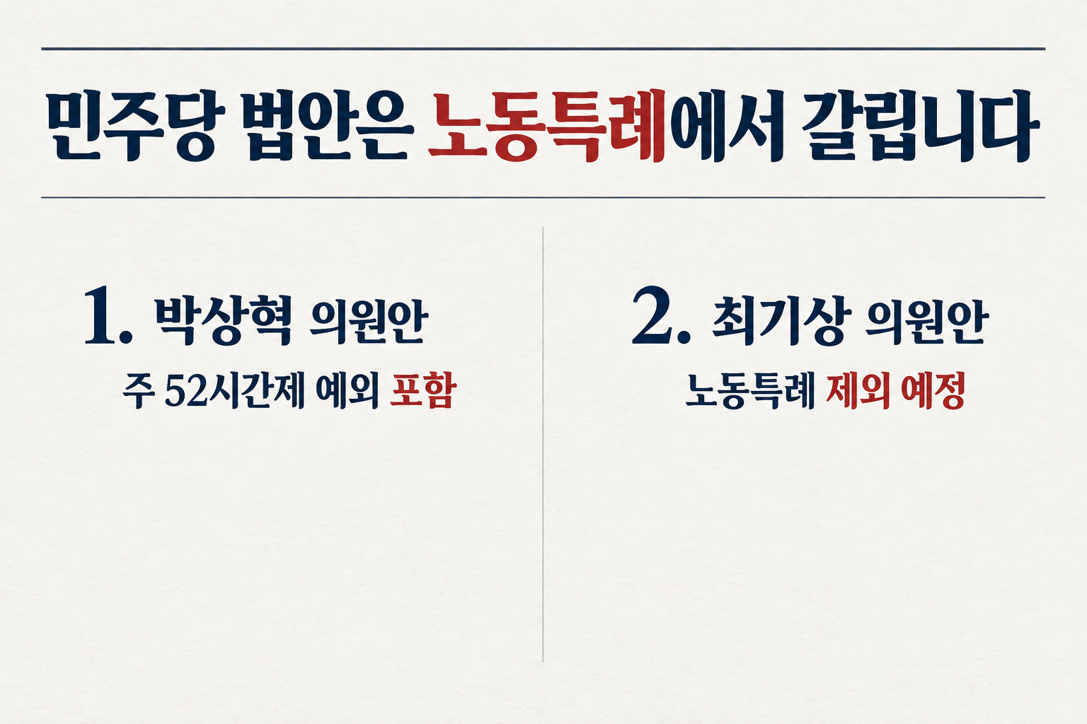박상혁 의원안은 발의됐고, 노동특례를 뺀 최기상 의원안은 발의가 예고됐습니다. (자료: 연합뉴스)
