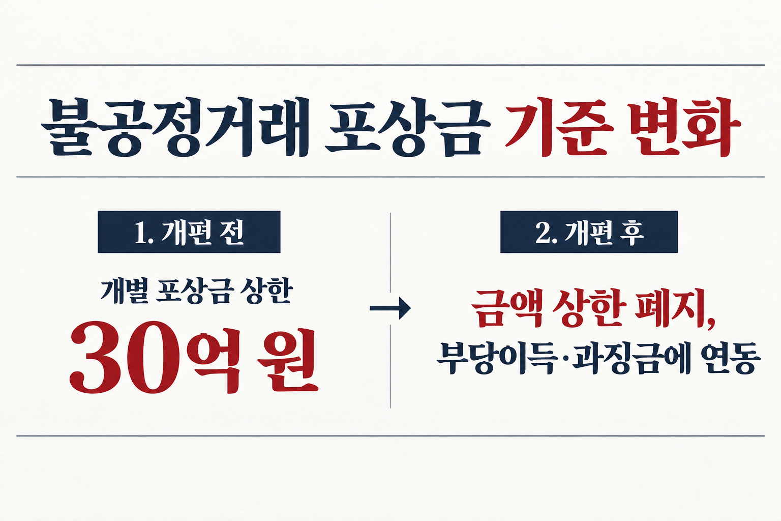금융위는 불공정거래 신고포상금의 개별 금액 상한을 폐지했습니다. (자료: 이데일리)
