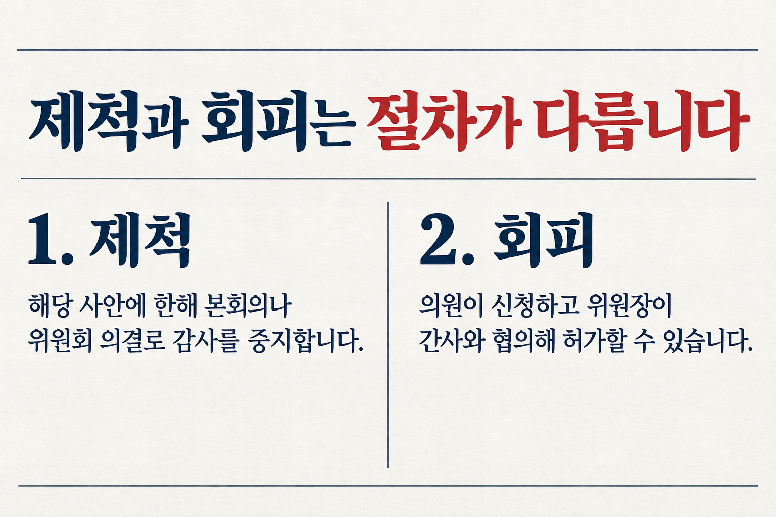 법률은 제척과 회피에 서로 다른 절차를 정합니다. (자료: 법제처 국가법령정보센터)
