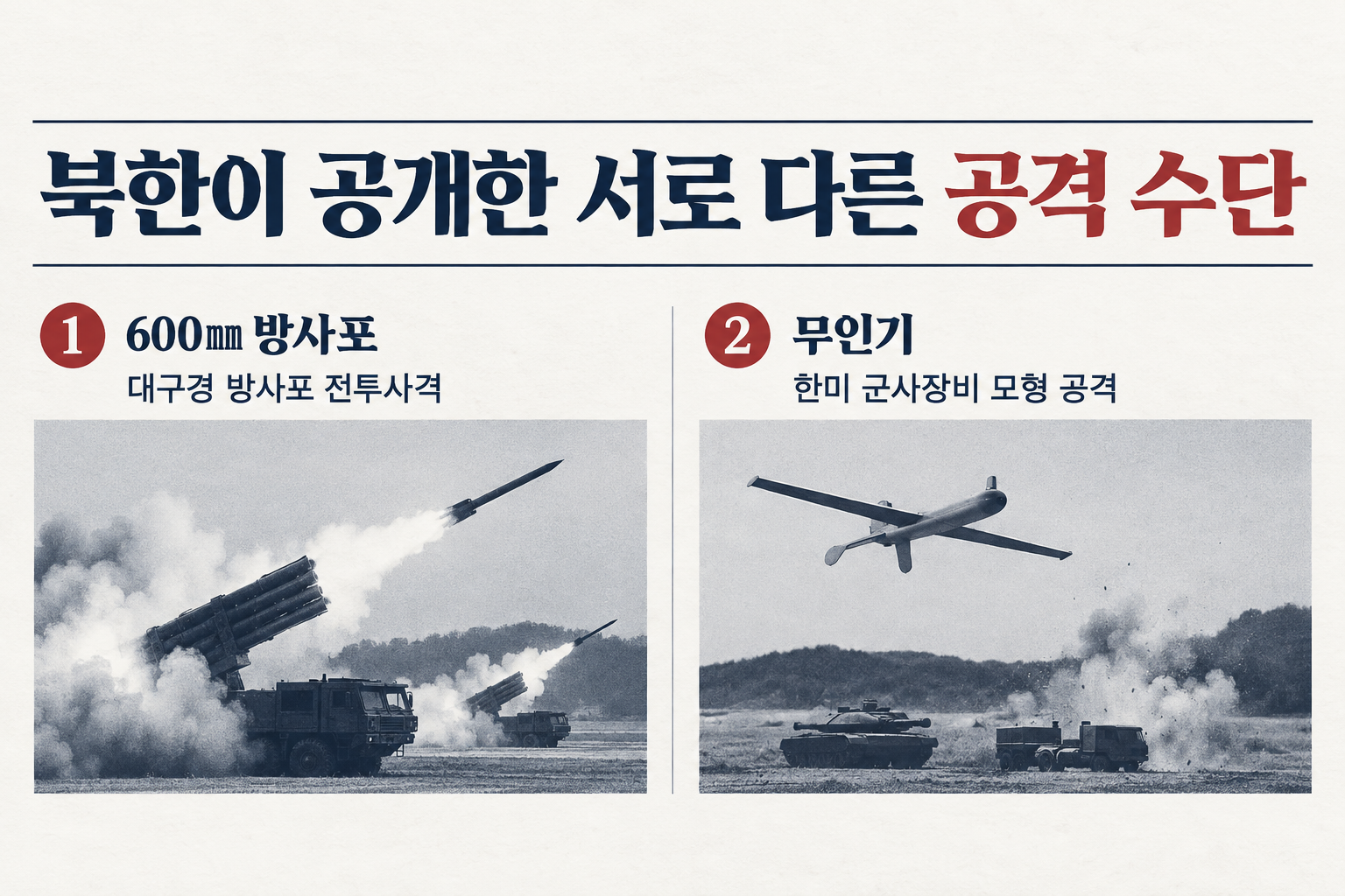 북한은 방사포 사격과 무인기 공격 시연을 공개했습니다. (자료: 포커스타임즈)